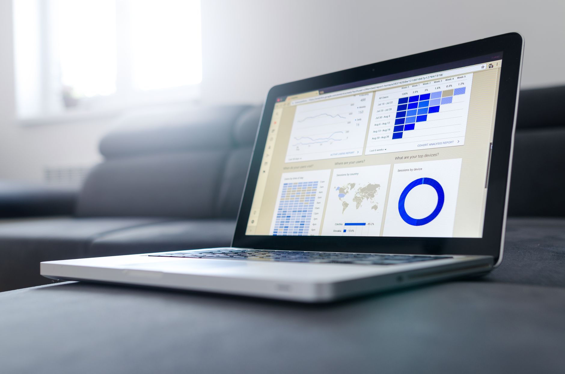 Panel de datos e inteligencia artificial usado para el matchmaking B2B
